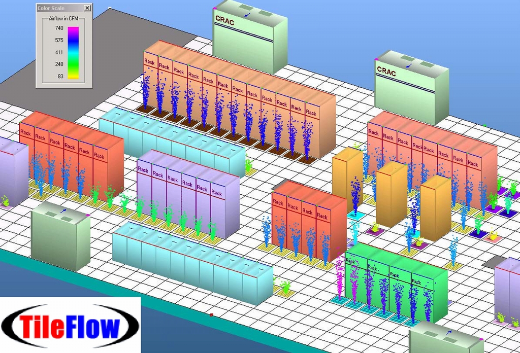 データセンター専用　熱気流高速解析ソフトウェア　TileFlow
